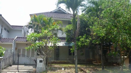 Dijual / Disewakan Rumah Gn. Himalaya No. 79 - Lippo Karawaci