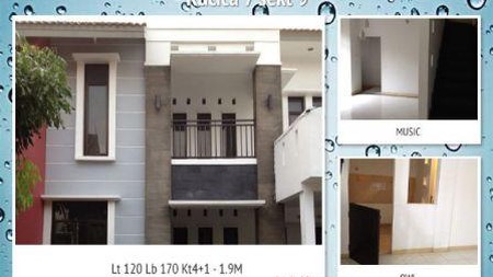 Rumah Di Jual Di Bintaro