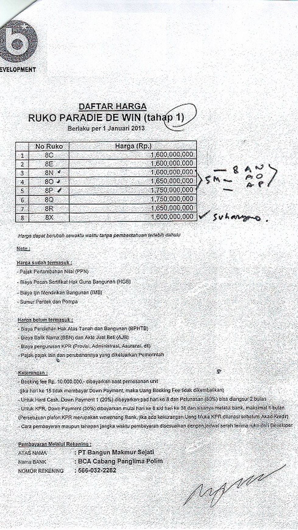 Ruko Kalimalang Dijual
