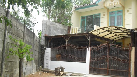 Rumah Disewakan!!!