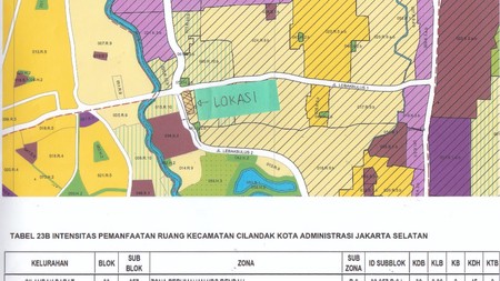 Tanah Kommersial Dijual Jl. Lebak Bulus