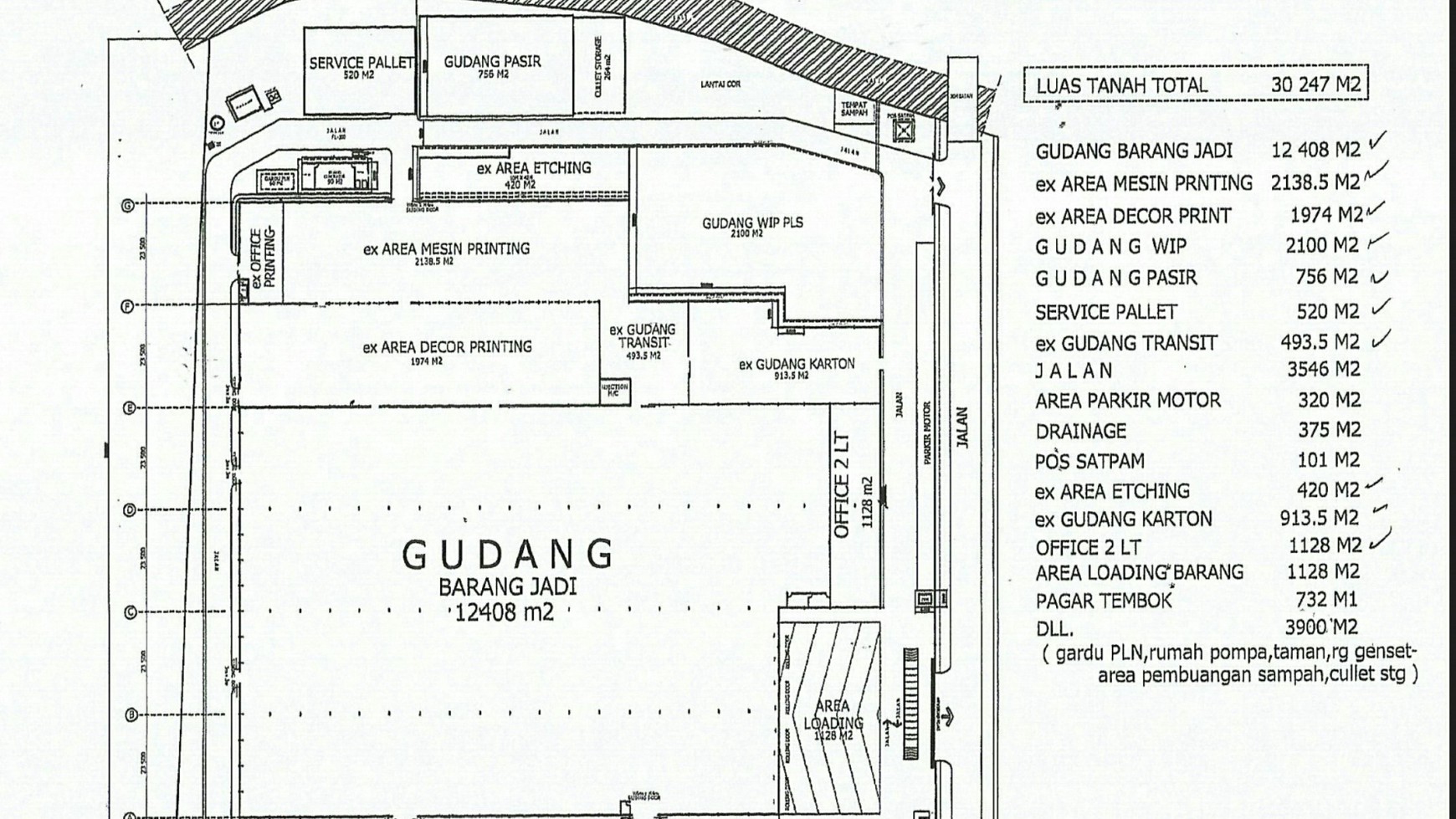 DIJUAL CEPAT Siap Beroperasi Pabrik/Gudang di kawasan Industri Jakarta.Nego Abisss....