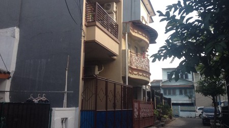 Rumah Disewakan!!!