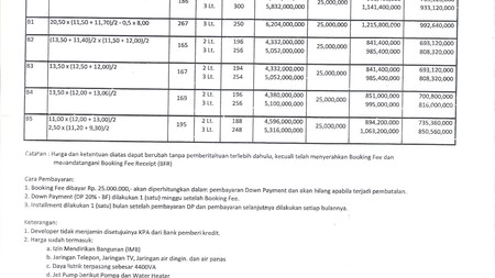 Town House di Joe, Kebagusan