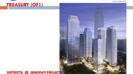 Dijual Office Space di District 8