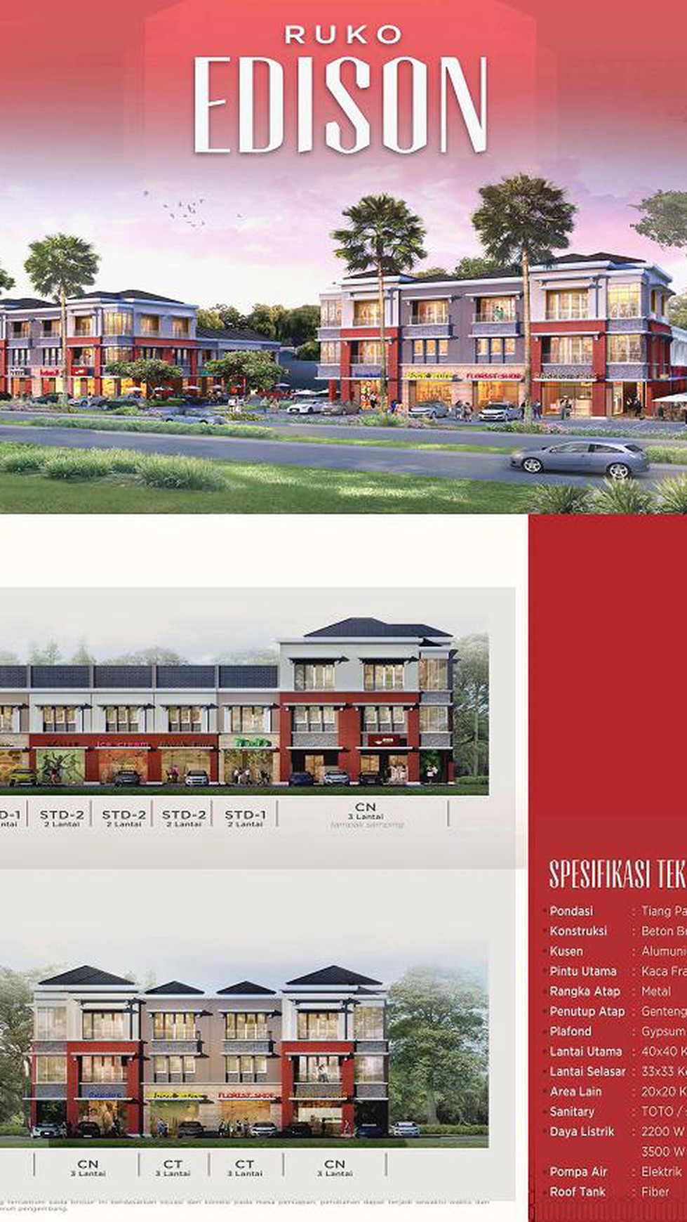 Ruko Cocok Untuk Peluang Usaha & Investasi Dengan Lokasi Strategis