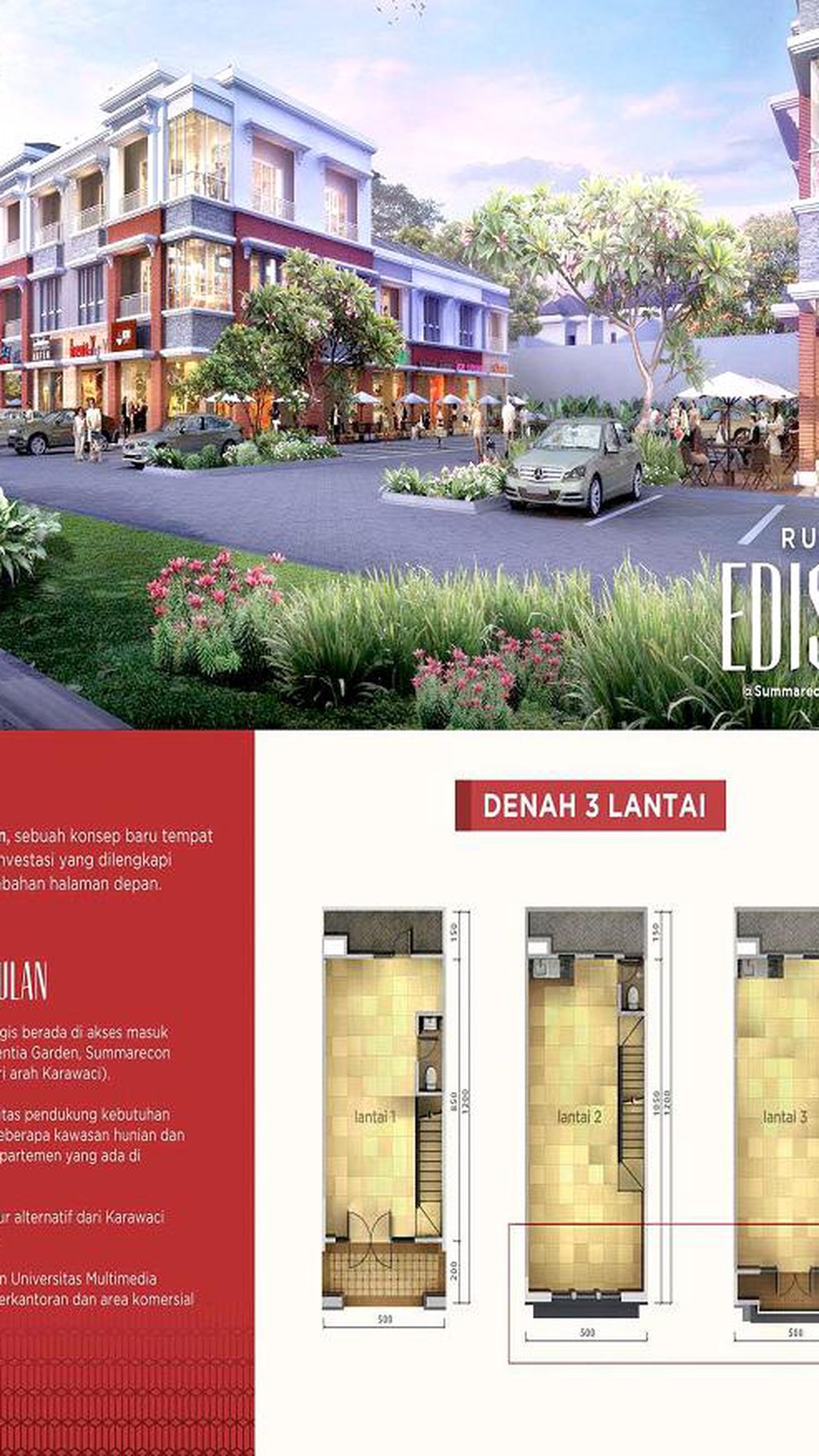 Ruko Cocok Untuk Peluang Usaha & Investasi Dengan Lokasi Strategis