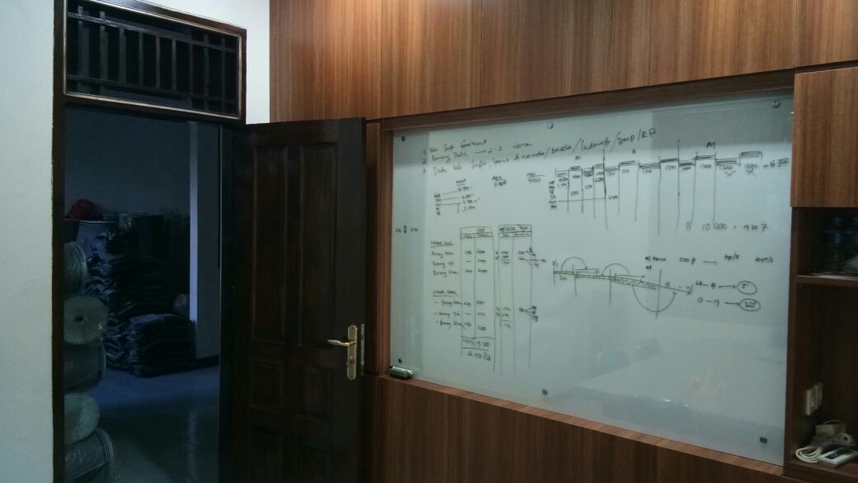 Rumah Kantor Harga Dibawah Pasar Area Adam Malik Petukangan