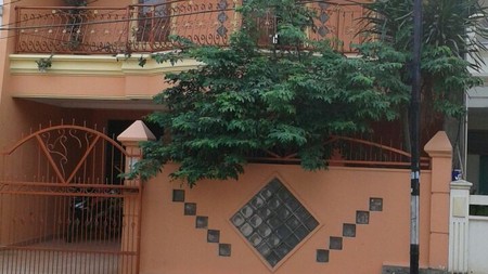 Rumah Disewakan!!!