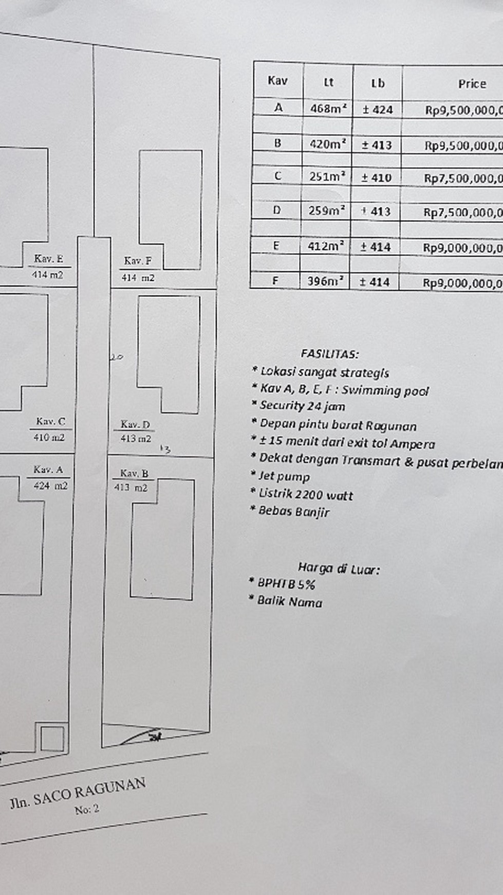 Town House Baru di Saco Ragunan