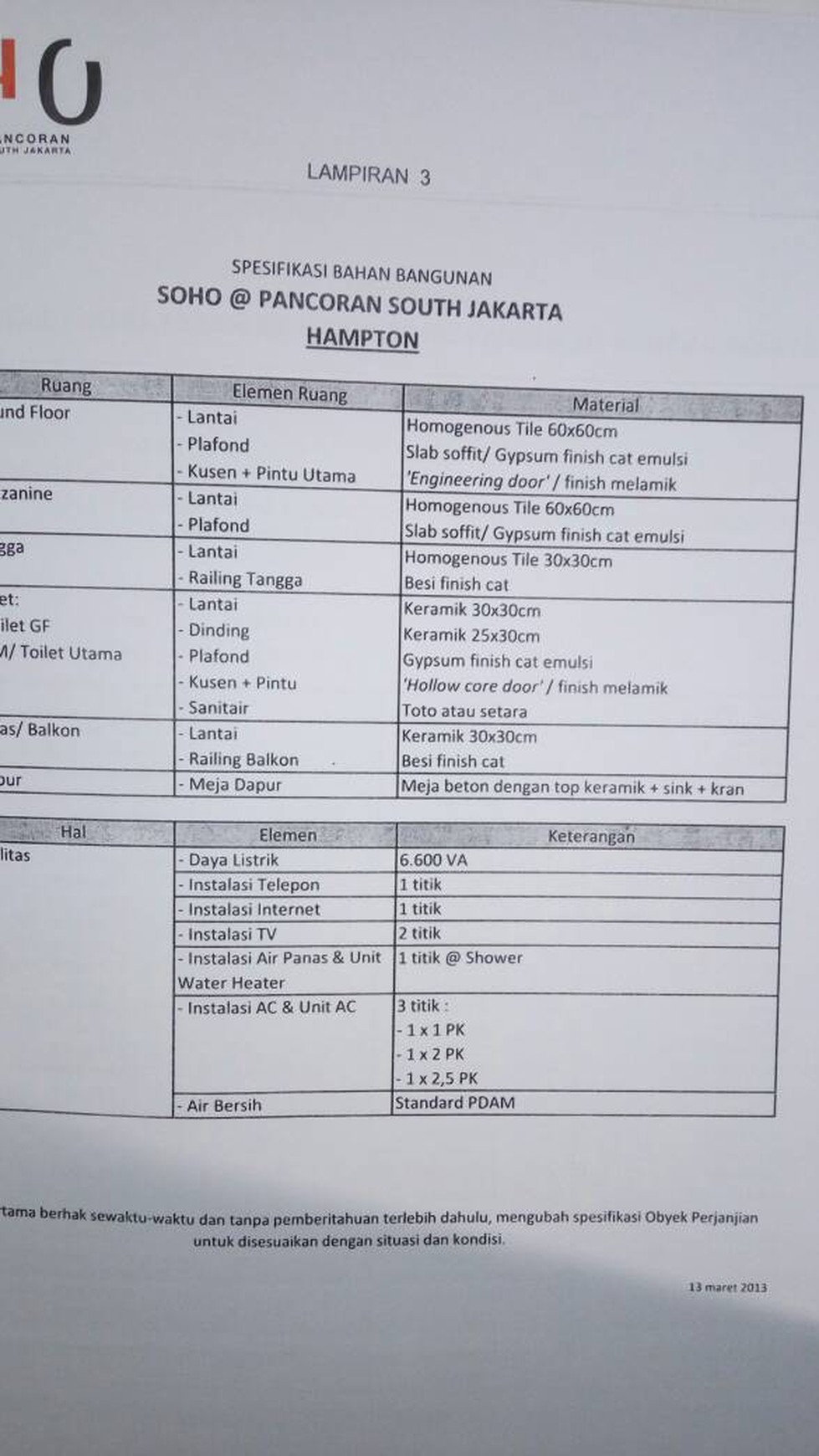Apartment Soho Pancoran , Tebet, Jakarta Selatan#IK