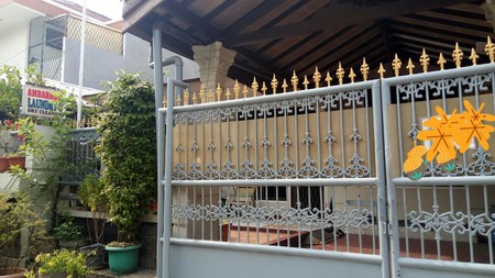 Rumah Dijual !!!