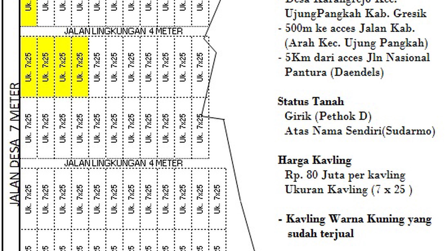 TANAH KAVLING 7X25 ADA BANYAK UNIT AREA GRESIK
