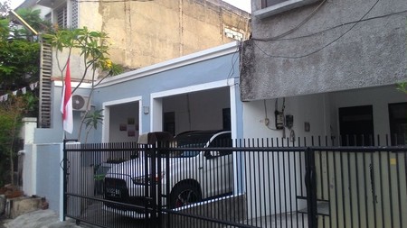 Rumah Dijual !!!