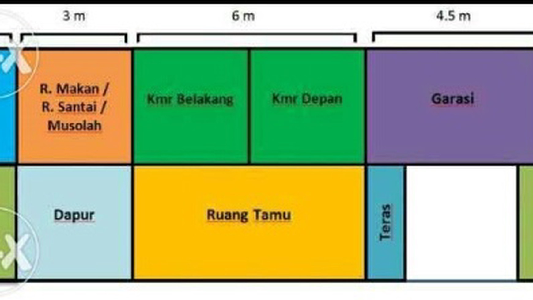 Rumah daerah sidoarjo murah