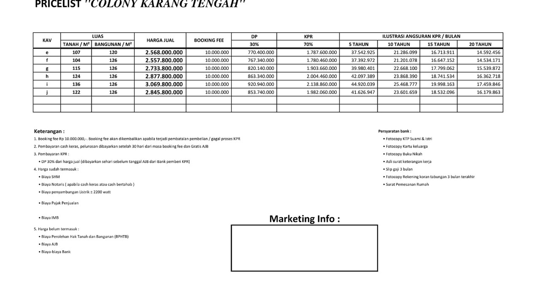 Rumah Lebak Bulus Cilandak JL. Karang Tengah, Harga Start 2,5 M