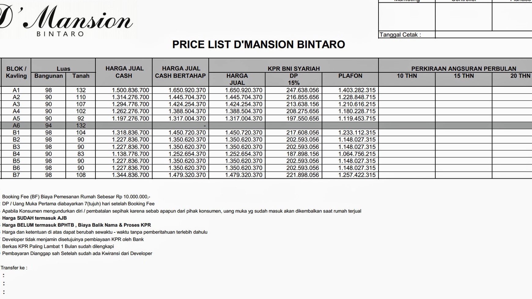 Rumah Baru 2 Lantai Bintaro D\'Mansion Parigi Pondok Aren JL. Taman Makam Bahagia, HARGA Start 1,1 M.