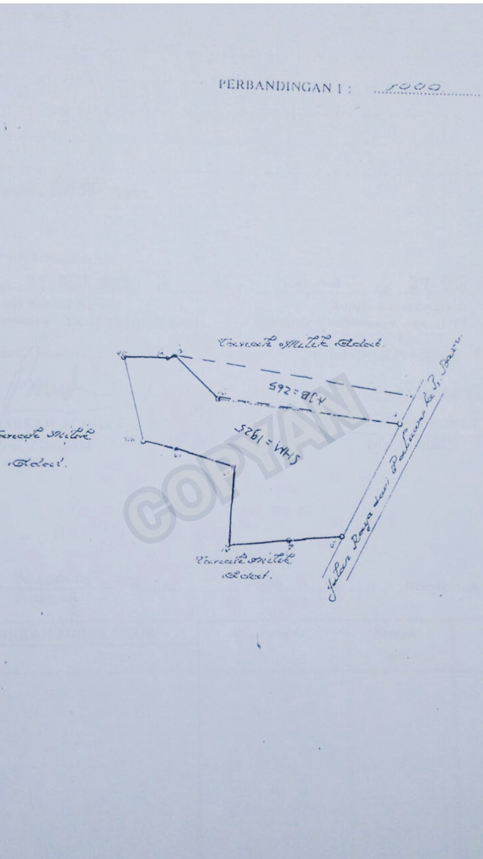 Tanah Murah Pinggir jalan, Lokasi Strategis, dan Hunian Nyaman  Jalan Sasmita, @tangerang Kota