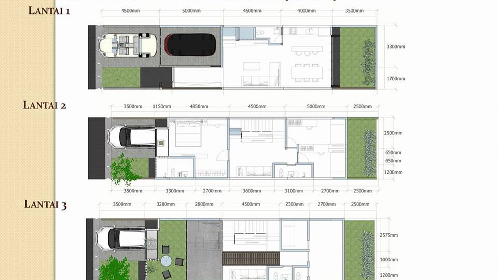 Rumah Baru Cluster exclusive dikawasan selatan Jakarta