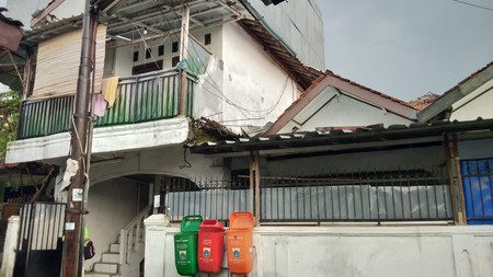 Rumah Kost Yang Strategis