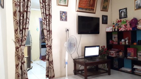 Rumah Dibawah 1M Di Depok