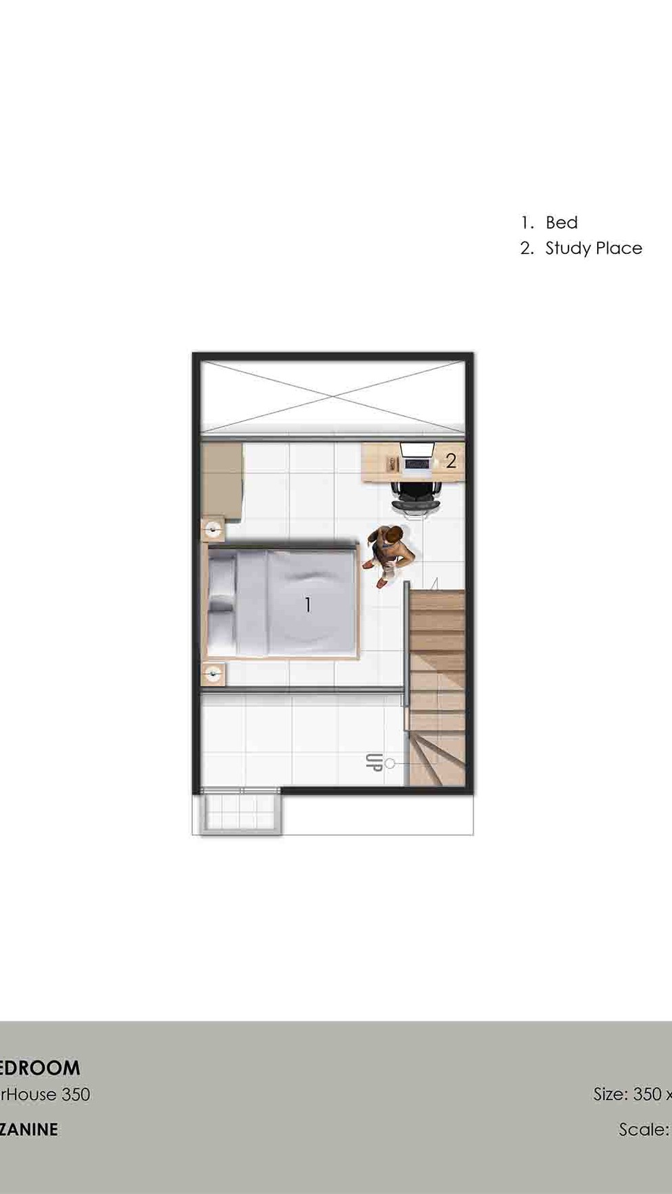 Aparthouse Hunian Milenial, Kawasan Strategis, dan Konsep Bariu @Ciputat