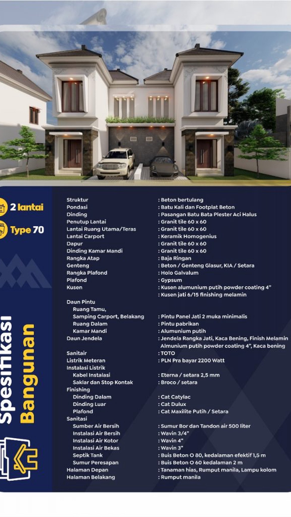 RUMAH CANTIK SIAP BANGUN, DEKAT JL KAYEN RAYA, WEDOMARTANI