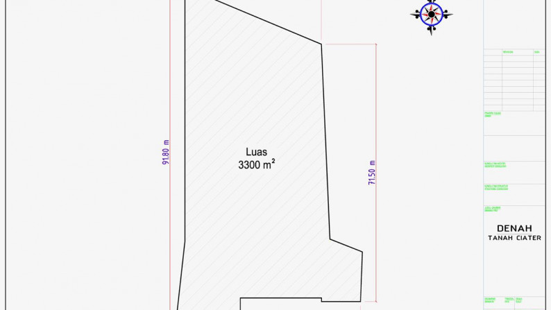 Dijual Cepat Tanah Pinggir Jalan Cocok Untuk Usaha Kantor BSD Serpong