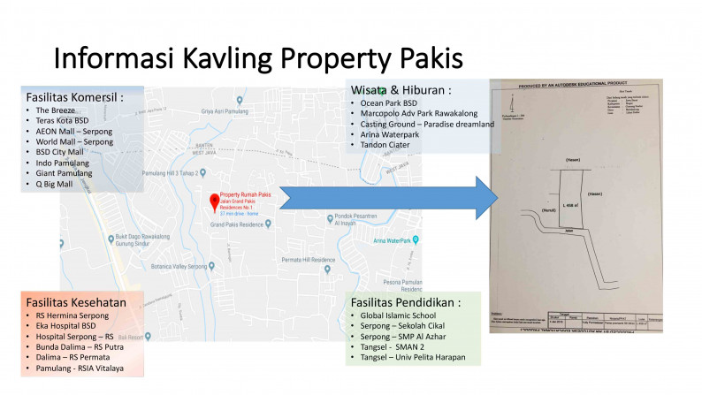 Kavling Siap Bangun dan Lokasi Strategis @Grand Pakis Residence, Gunung Sindur