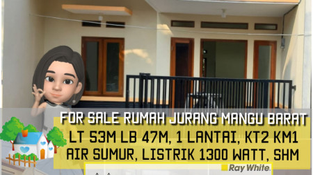 Rumah mungil minimalis di Bintaro Luas 53m harga 460 Jt nego sampai DEAL