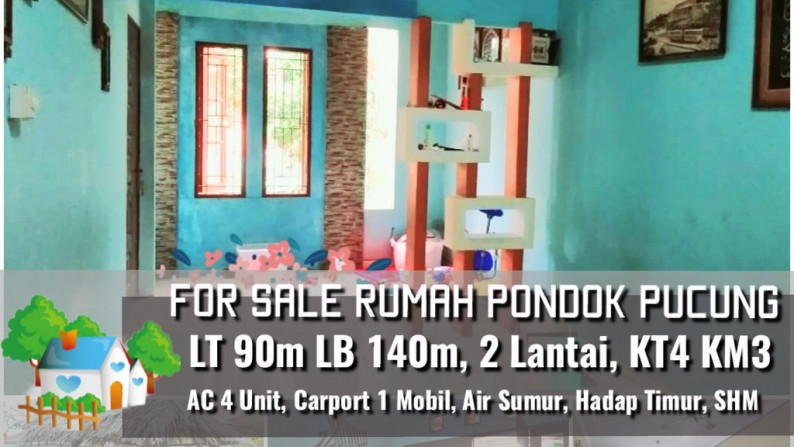 Jual Cepat, Rumah Minimalis Luas 90m Harga 999Jt nego di Bintaro, Tangerang Selatan, MURAH!!!