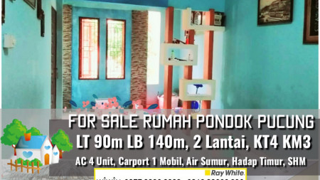 Jual Cepat, Rumah Minimalis Luas 90m Harga 999Jt nego di Bintaro, Tangerang Selatan, MURAH!!!