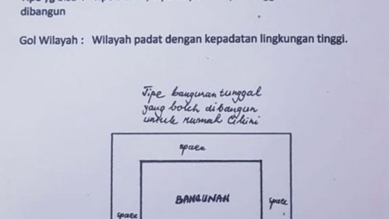 Rumah Klasik - Lama Daerah Menteng - Cikini, Jakarta Pusat Lokasi Strategis