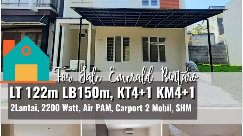 Jual Cepat!! Rumah Minimalis  Bintaro Jaya Luas 122m Harga  2,65M nego sampai DEAL