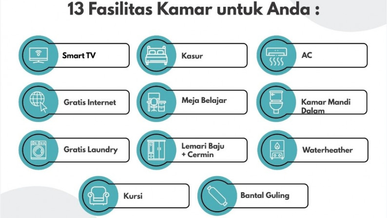 Dijual Kost Cantik dan Modern Di Tangerang Kota