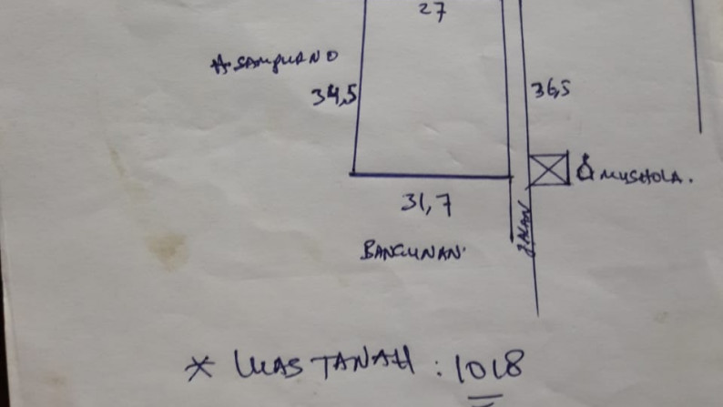 Kavling Siap Bangun, Lokasi Strategis dan Cocok Untuk Kontrakan @Pondok Cabe