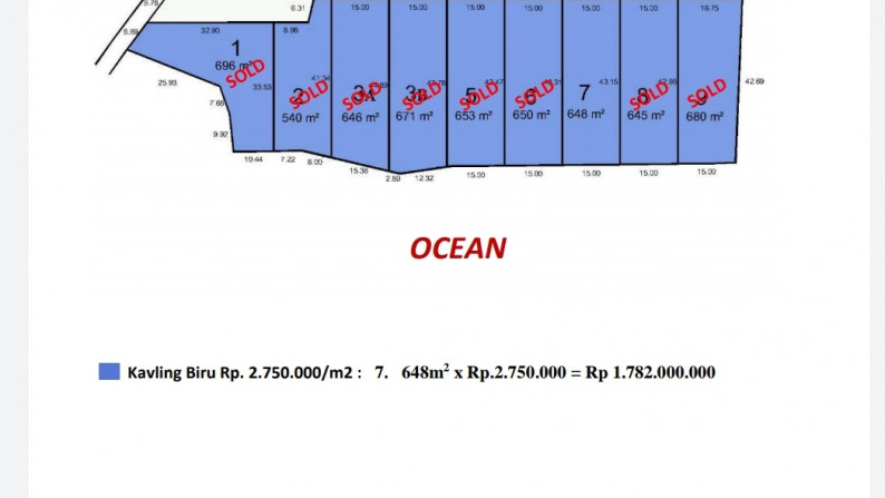 Tanah Sekartaji, Lot 21 Project 6, Nusa Peninda, Bali Luas 648m2