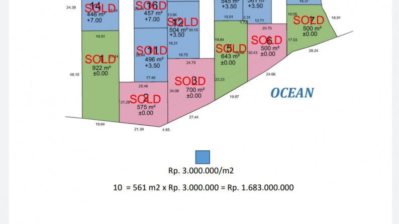 Tanah Kelingking Beach View, Project 9 Nusa Peninda Bali, Luas 561m2