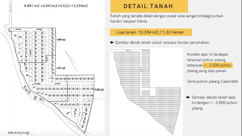 Tanah SHM di Kalipuro Banyuwangi