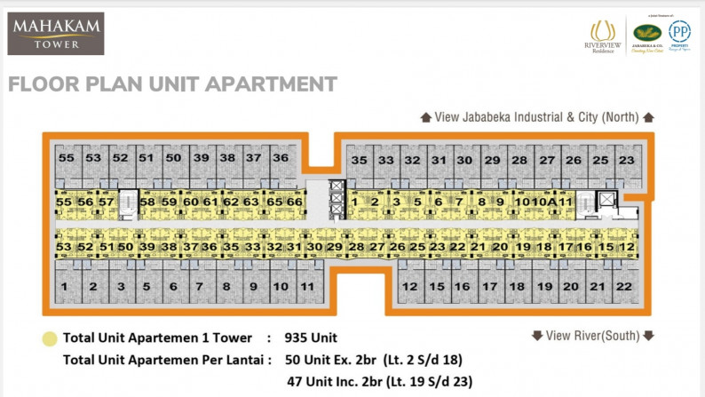 Investasi menguntungkan di Apartement Mahakam lokasi Jababeka Cikarang 