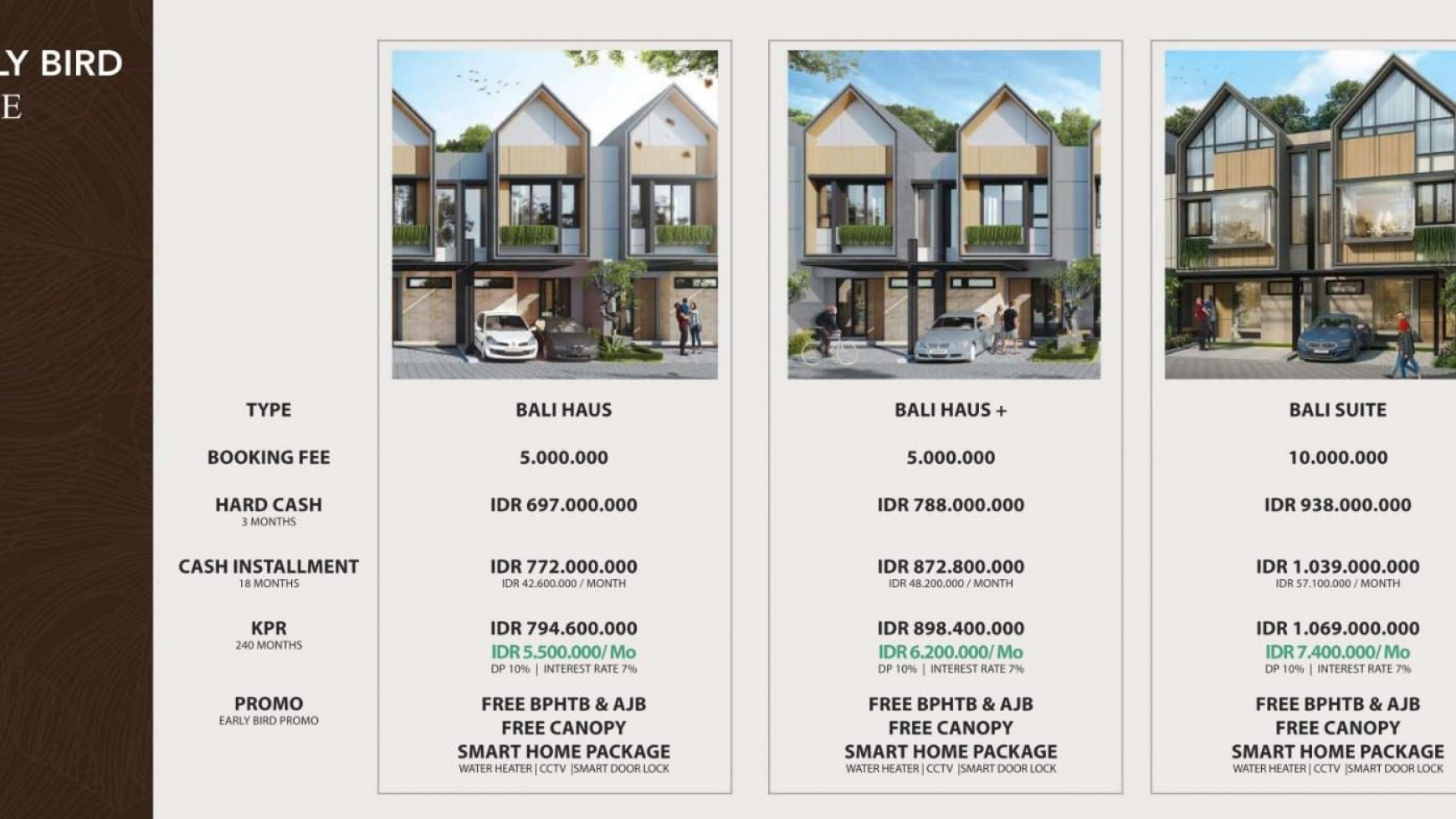 Rumah BALI RESORT TANGERANG 