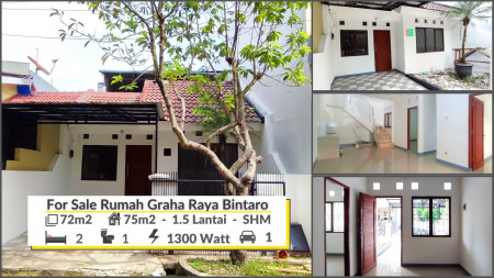 Rumah Minimalis Siap Huni di Graha Raya Bintaro Luas 72 m2 Harga 1.2 M  Nego sampai DEAL