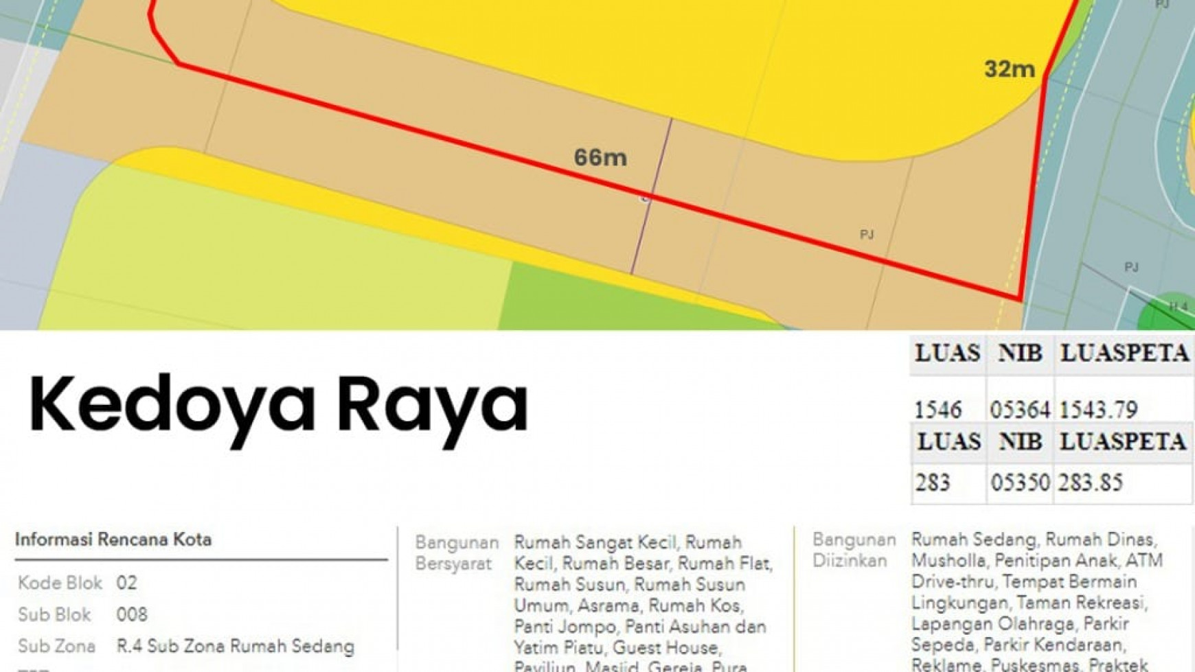 Dijual kavling  luas dan strategis di jalan utama cocok untuk usaha