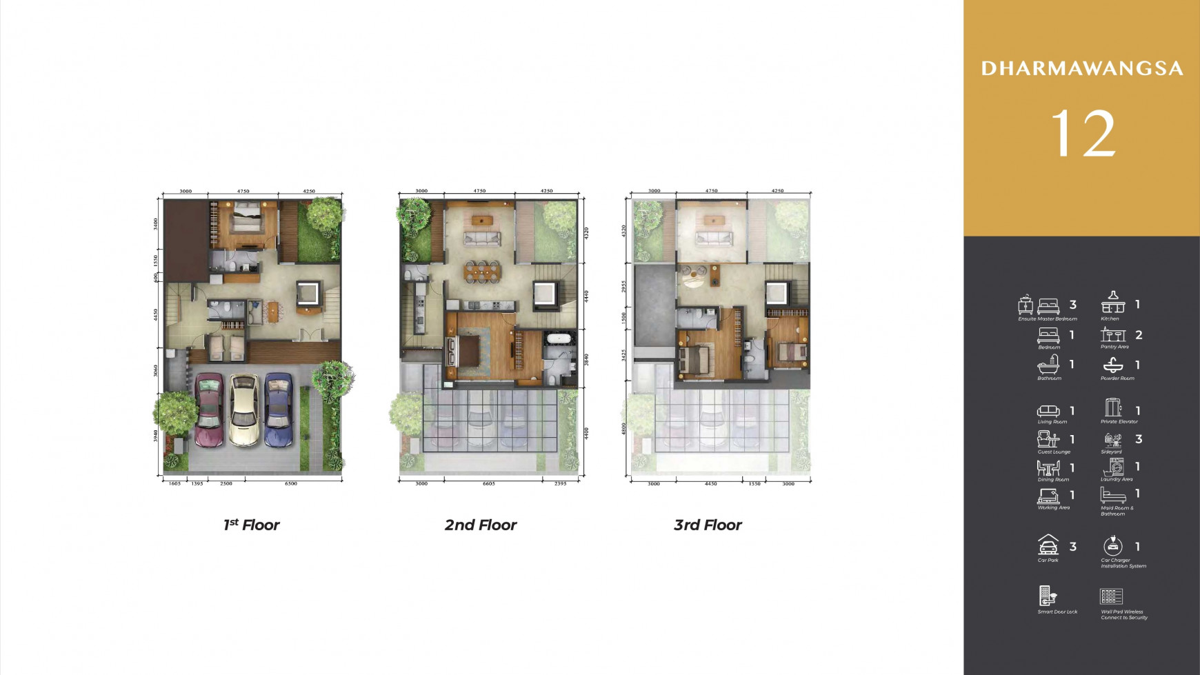 Rumah Mewah Dengan Fasilitas Premium di Dharmawangsa Home Bintaro Jaya