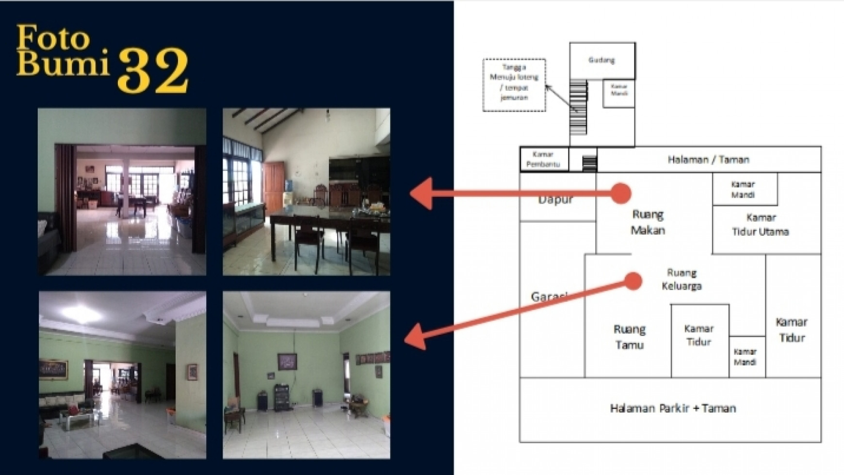 Dijual Rumah Di Kebayoran Baru 