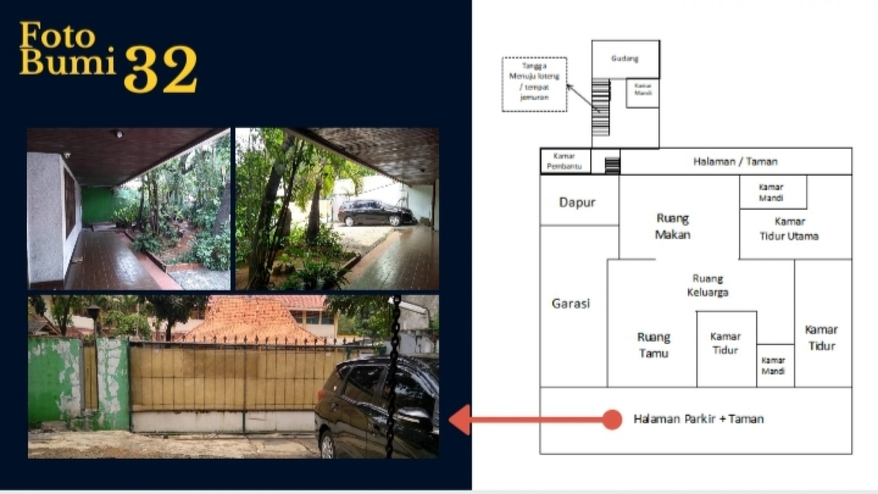 Dijual Rumah Di Kebayoran Baru 