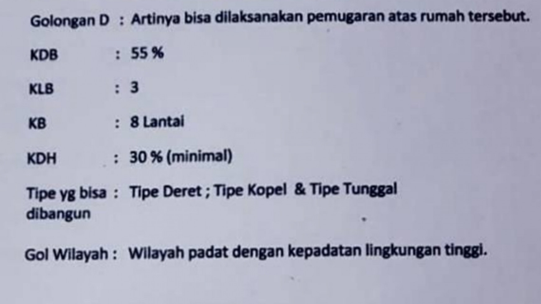 TANAH KOMERSIAL LOKASI CIKINI RAYA COCOK UTK USAHA 