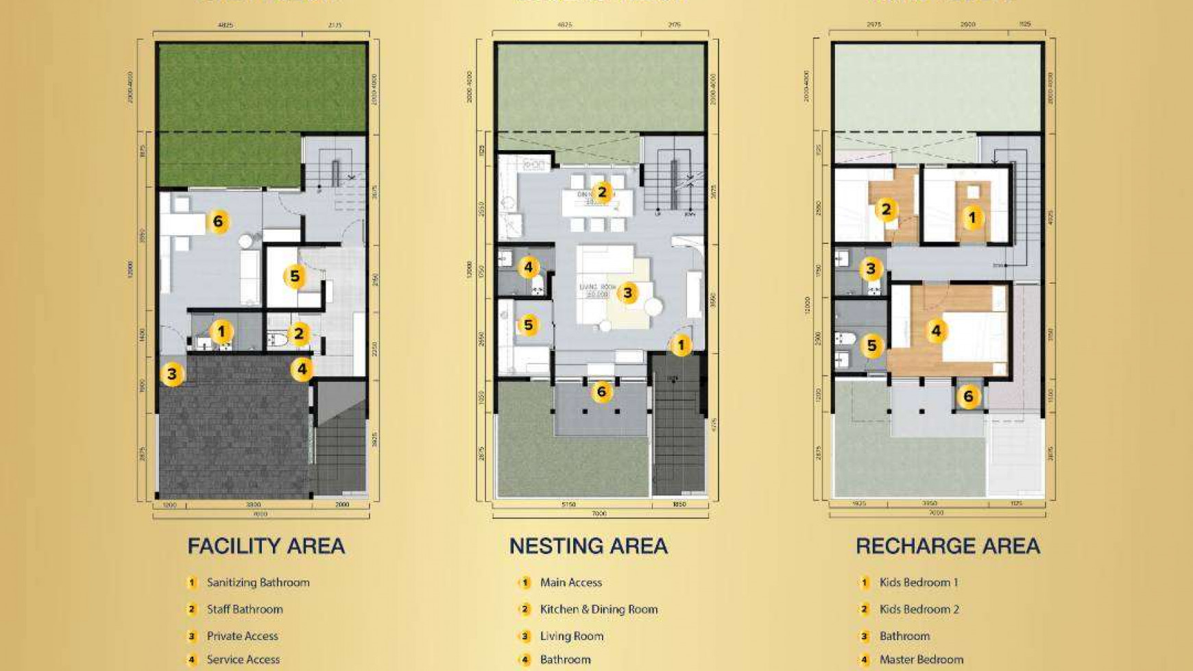 Hot Properti. Greenwich Park Aether BSD