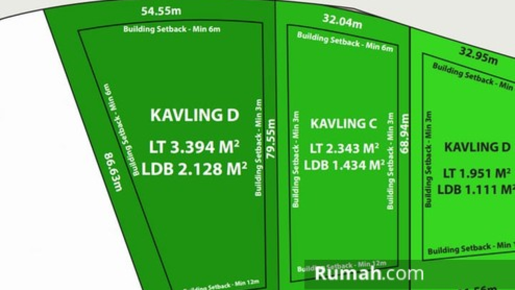 FOR SALE KAVLING KOMERSIAL AREA SUPERBLOK JABABEKA COCOK UNTUK USAHA 