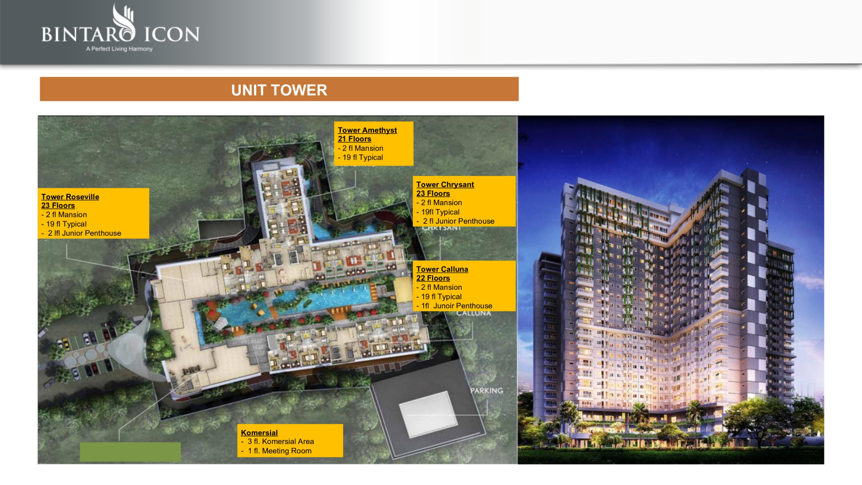 Apartemen Siap Huni dekat Bintaro Jaya @Apartemen Bintaro Icon